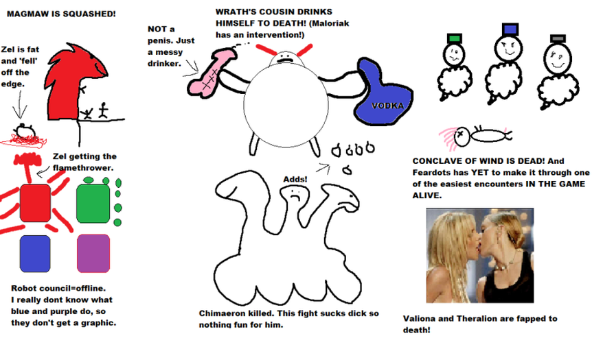 WOW - Guild raid strategy drawing